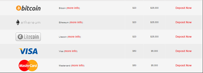 Casino Deposits with Bitcoin choice screen