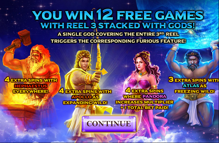 Furious 4 Slot Free Spins Options