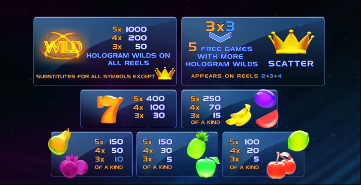 Pays for Buffalo Blitz