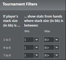 HUD setup SNG tournament filters